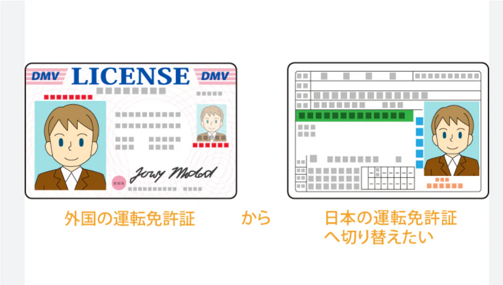 Bằng lái xe Nhật bản Bằng lái xe Nhật bản